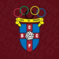 Clube Desportivo da Cova da Piedade logo - Similar company to Clube Desportivo Cova Da Piedade