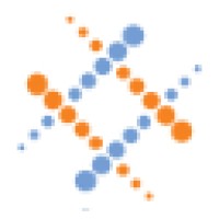 OpCenter, Inc. logo - Similar company to Opcenter Aps -  Advanced Planning And Scheduling