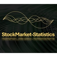 Stockmarket-Statistics.com logo - Similar company to Nyc Modern Art Gallery