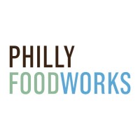 Philly Foodworks logo - Similar company to Bennett Compost