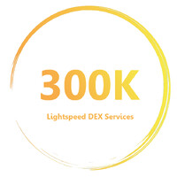 300K.xyz logo - Similar company to Desig Labs