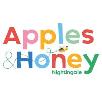 Apples and Honey Nightingale CIC logo - Similar company to Generations Working Together