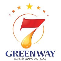 Greenway Logistic logo - Similar company to Logistic Workspace