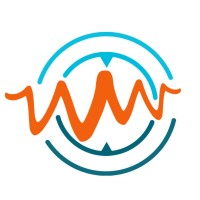 Wanderwagon logo - Similar company to Nitraa Pune Chapter
