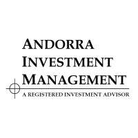 Andorra Investment Management logo - Similar company to Andorra Creative