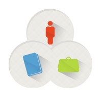 My-doc logo - Similar company to Kaderopleiding Geïntegreerde Eerstelijns Ouderengeneeskunde