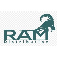 RAM DISTRIBUTION LTD logo - Similar company to Valid8 Ip Ltd