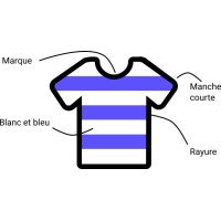 vetement.ai logo - Similar company to Boostaferme