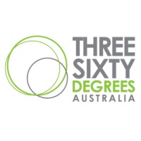 THREESIXTYDEGREES Australia PTY LTD logo - Similar company to Sublime Technologies