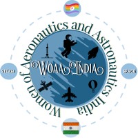 WoAA India logo - Similar company to Aretha Techno Solutions