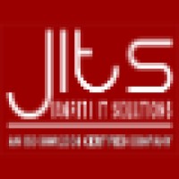 Jits