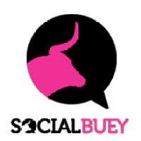 Social Buey logo - Similar company to Softur S.A.