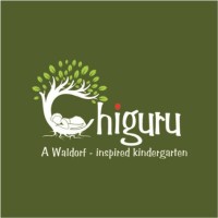 Chiguru logo - Similar company to Chiguru Farms
