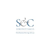 Simonetta SRL logo - Similar company to Ciga Group Srl