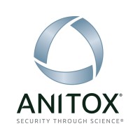 Anitox logo - Similar company to Addix Biotech