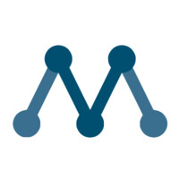 Management Club logo - Similar company to Future Mc