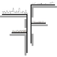 Fiction Form logo - Similar company to Infusion Architects