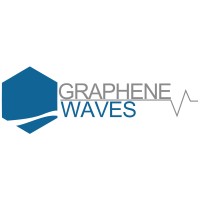 Graphene Waves logo - Similar company to Solid State Quantum Devices Laboratory