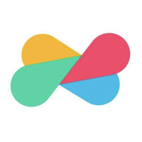 Edworking logo - Similar company to Proyectos Digitales