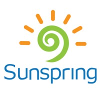 SUNSPRING logo - Similar company to Bloc