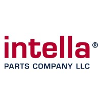Intella Parts Company logo - Similar company to Doyen Analytics