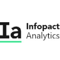 Infopact Analytics logo - Similar company to Brains.Co