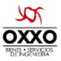Oxxo S.A.