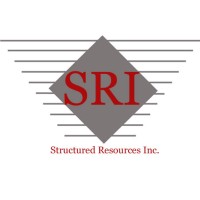 SRI Security and Audio/Video logo - Similar company to Structured Resources