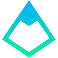 RKDN logo - Similar company to Canberra Power Platform & Dynamics 365 User Group