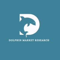 Dolphin Global Research logo - Similar company to Innovate Solution Inc