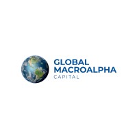 Global Macro Alpha Capital Management logo - Similar company to Suchmuch