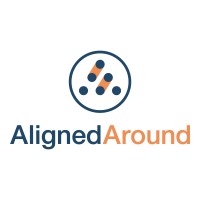 AlignedAround