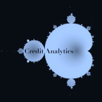 Credit Analytics logo - Similar company to Pro Aesthetics Supplements