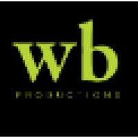 Wild Bob Productions logo - Similar company to Nexigram