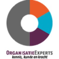 OrganisatieExperts logo - Similar company to Your It Professionals
