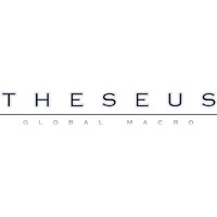 Theseus Global Macro logo - Similar company to Dr. Live