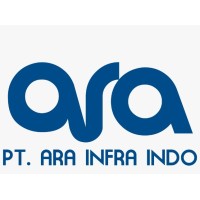 PT ARA INFRA INDO logo - Similar company to Pt Ara Archipelago Resources