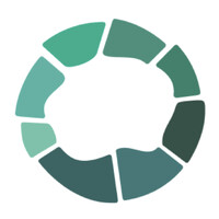 ready2LOOP logo - Similar company to Loop Forum