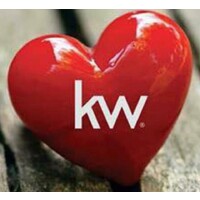 Keller Williams Partners logo - Similar company to Architecture & Design Dose