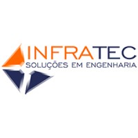Infratec Engenharia logo - Similar company to Infratec