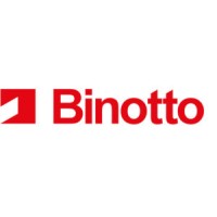 Binotto Chile logo - Similar company to Hydrocar Chile