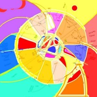 AstroArt