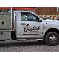 Rupp Overhead Door, Inc.