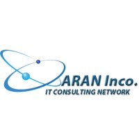 Aran Inc logo - Similar company to Adpmed
