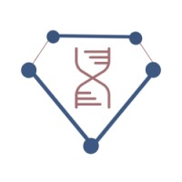 Trove Biosciences logo - Similar company to Getfundedformula