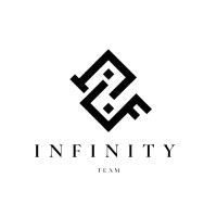 Infinity Chance logo - Similar company to Adler Marketing Services