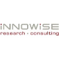 innowise GmbH logo - Similar company to Splendid Internet Gmbh