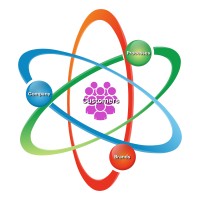 C3Centricity logo - Similar company to Cento Conseil