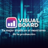 Visual Board logo - Similar company to Coreo