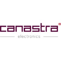 Canastra AG logo - Similar company to Aucodys Gmbh